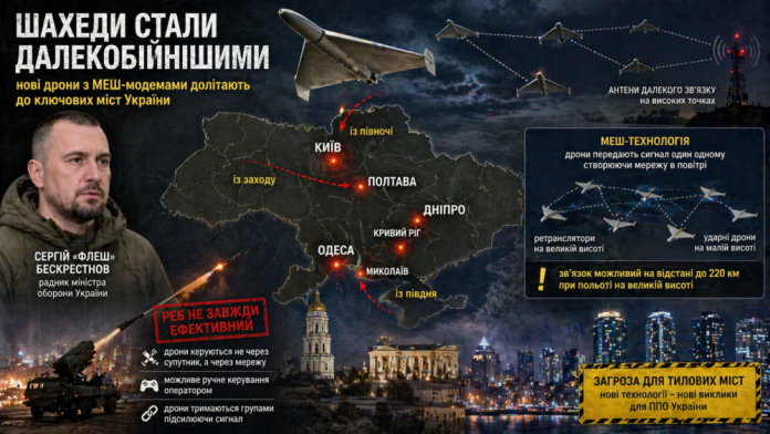 Загроза нових дронів: як 